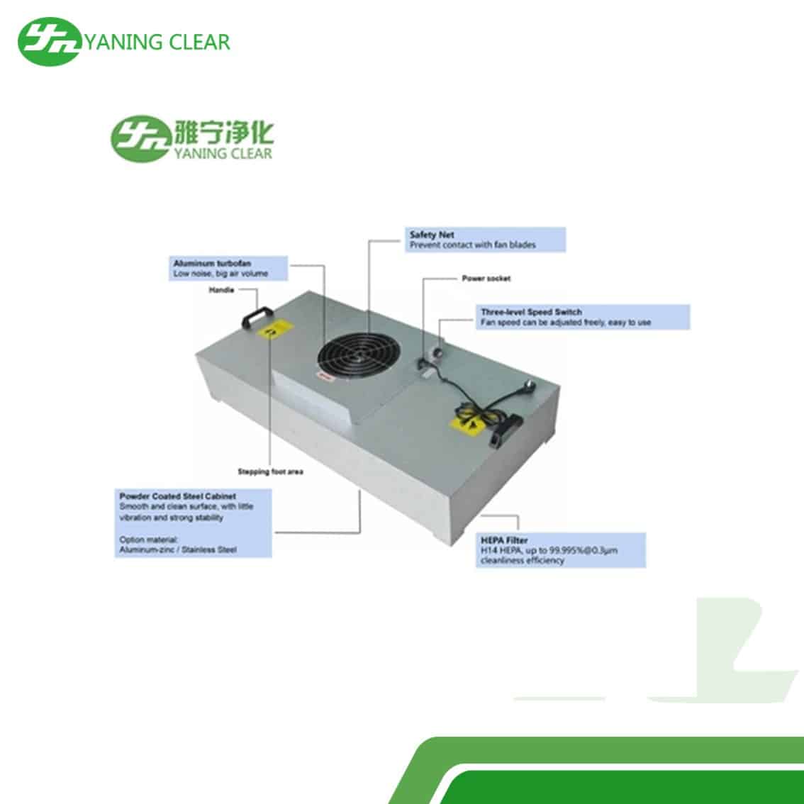CE Certification Lab FFU Fan Filter Unit For Clean Room High Efficiency 99 (3)