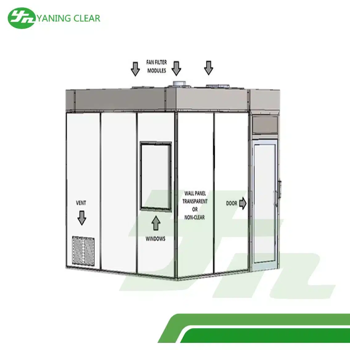 ISO 14644-1 Prefabricated Freestanding Clean Booth (6)