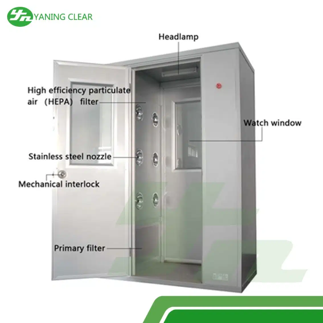 Mechanical or Electronic Interlock Smart Air Shower for Commercial Machinery (3) Air shower berkunci interlock elektronik untuk industri elektronik