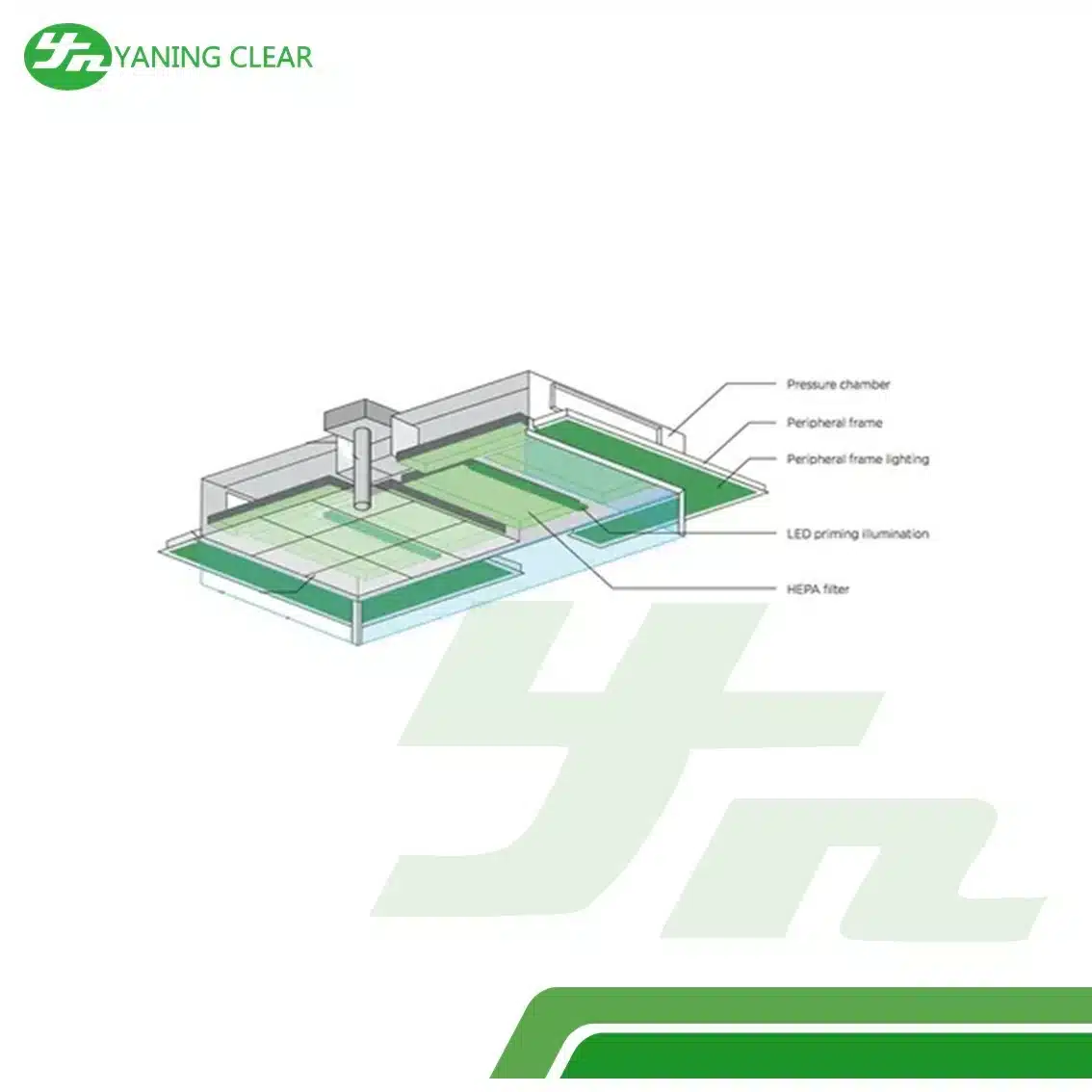 Pharmacy Clean Room Modular HEPA Laminar Air Flow Ceiling For Operating Theater Room (2)