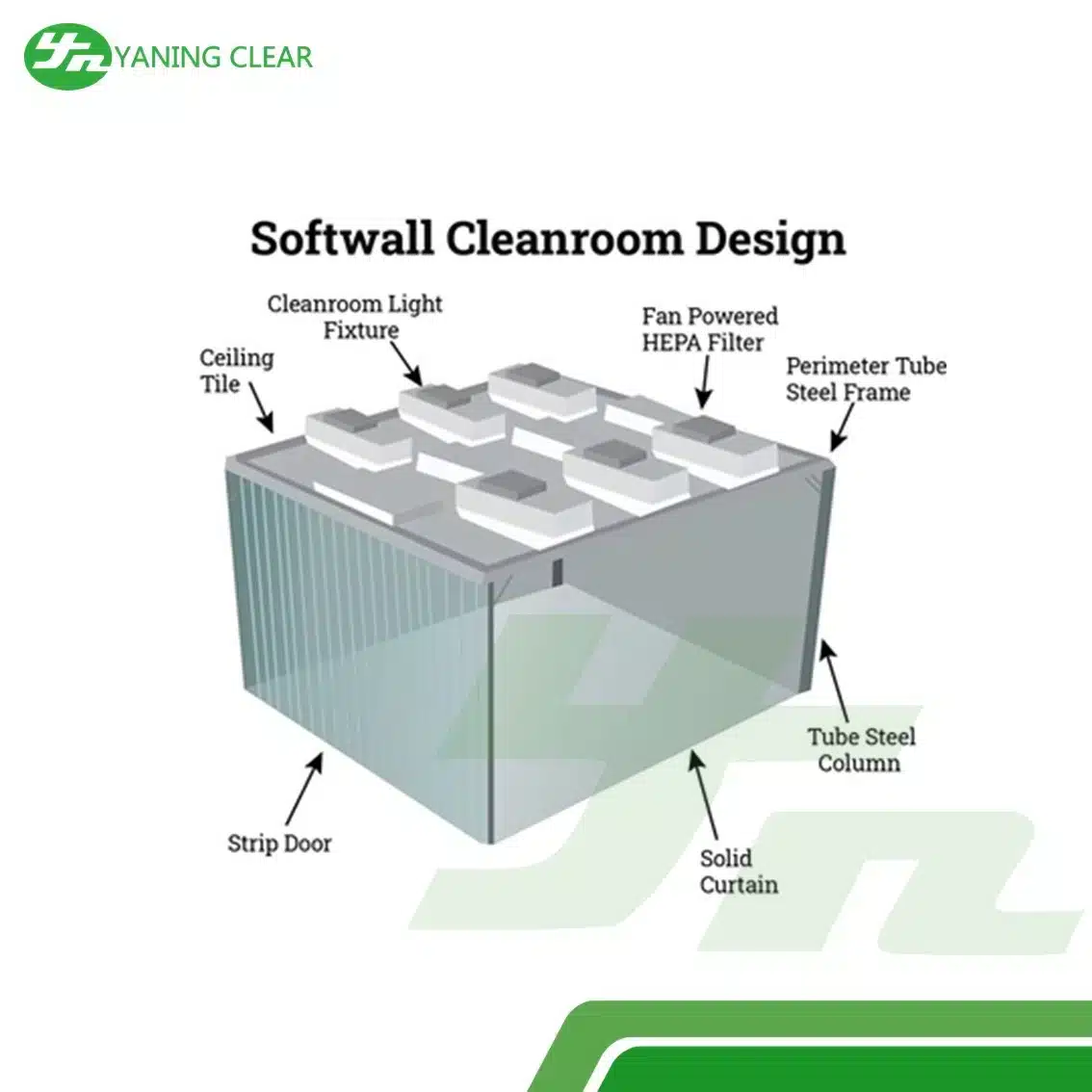 Stainless Steel 304 Cleanroom Booth (2)