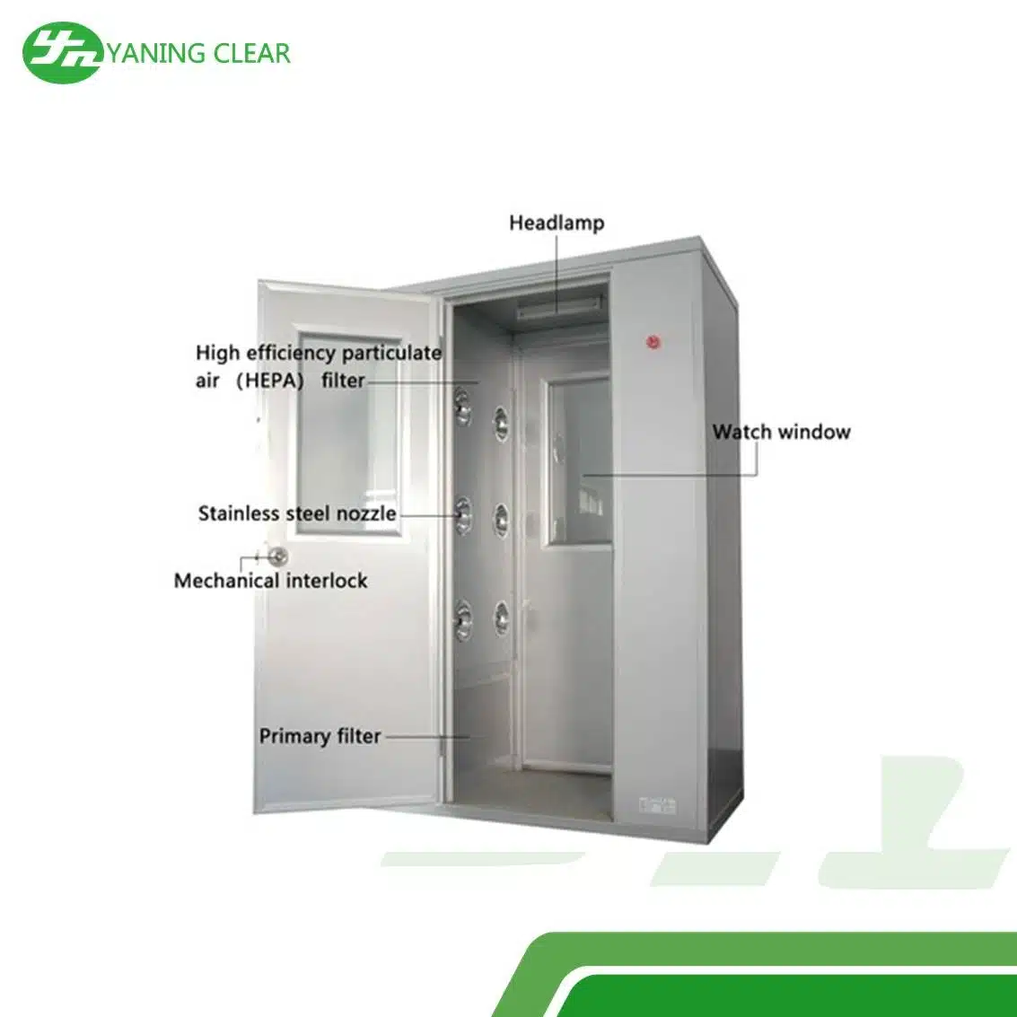 YANING CE Certification SUS304 air Shower Blower Person air Shower Clean Room Modular air Shower (3)_result Air shower stainless steel SUS304 sistem modular bersertifikat CE untuk ruang bersih