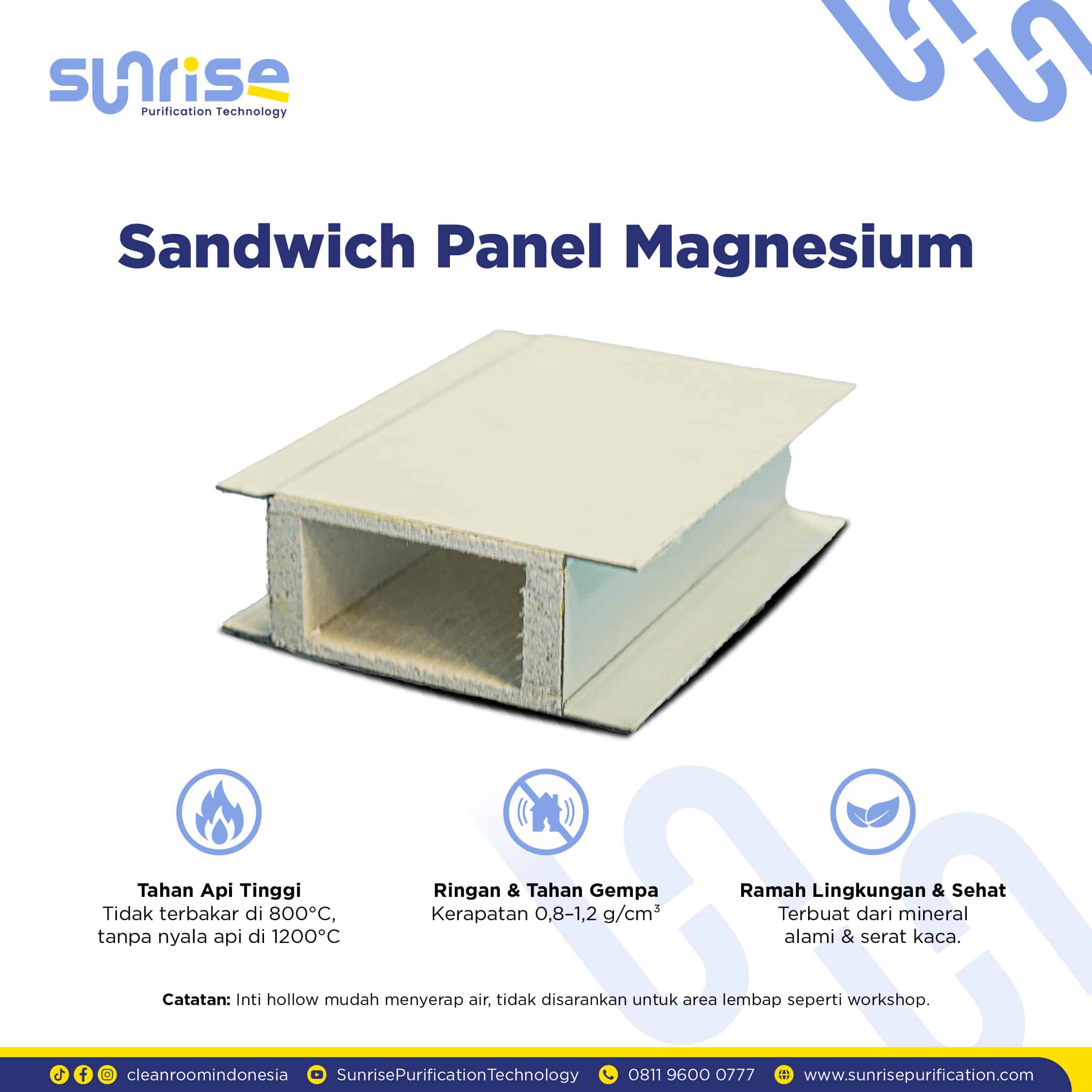 Magnesium Sandwich Panel