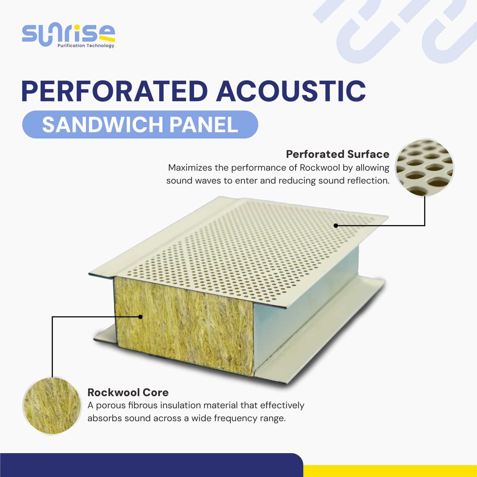 Sound Absorber Attenuator Sound Absorber Attenuator