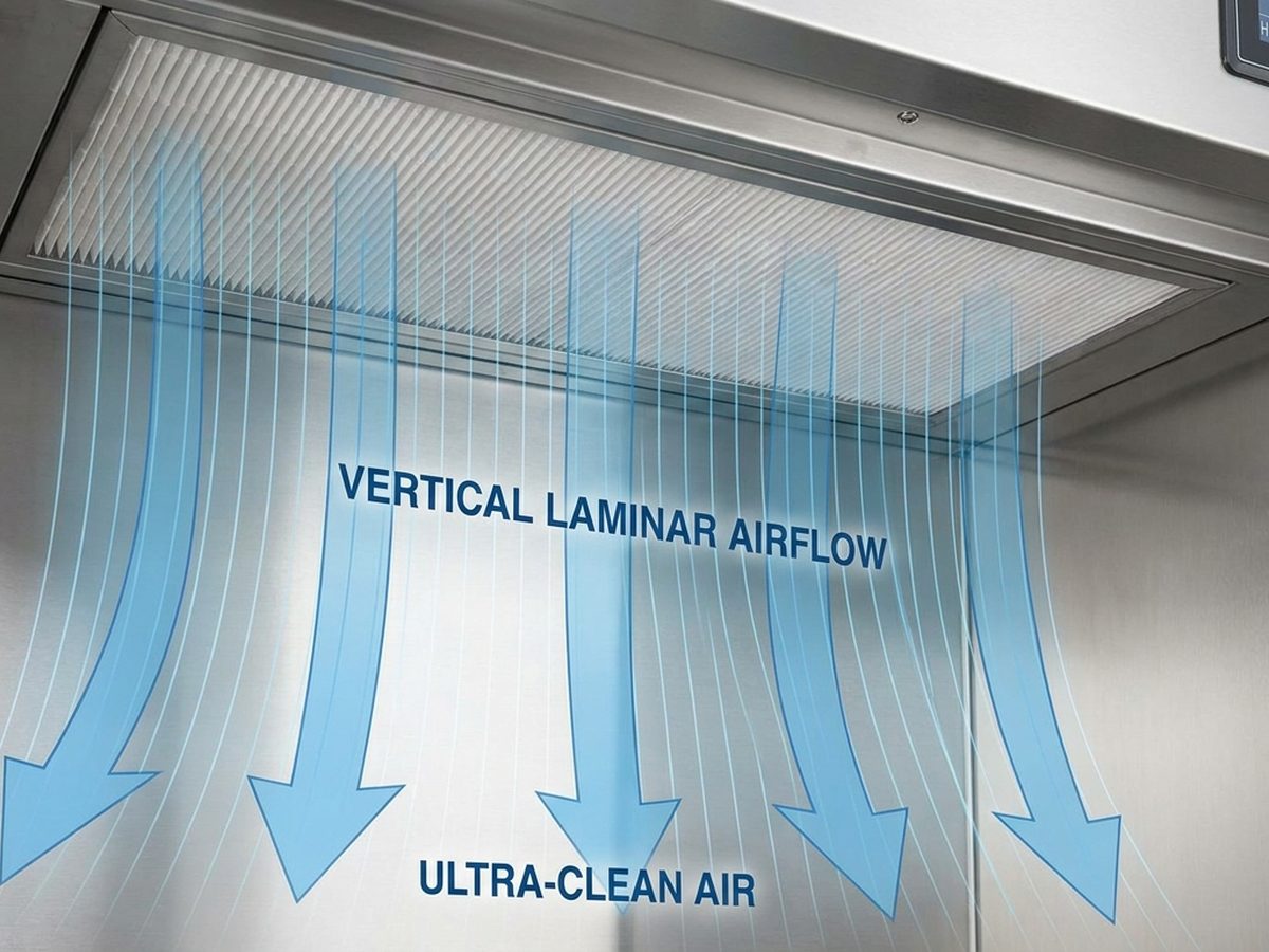 Diagram aliran udara dan HEPA filter pada Laminar Air Flow cabinet